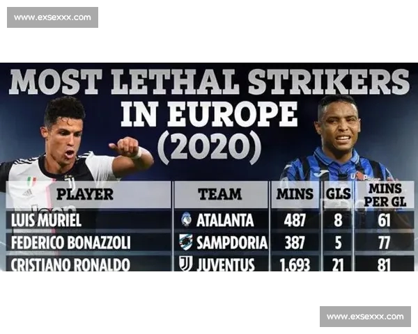 从赛后数据看NBA比赛走势与球星效率深度解析战术博弈和胜负关键 从赛后数据看NBA比赛走势与球星效率深度解析战术博弈和胜负关键