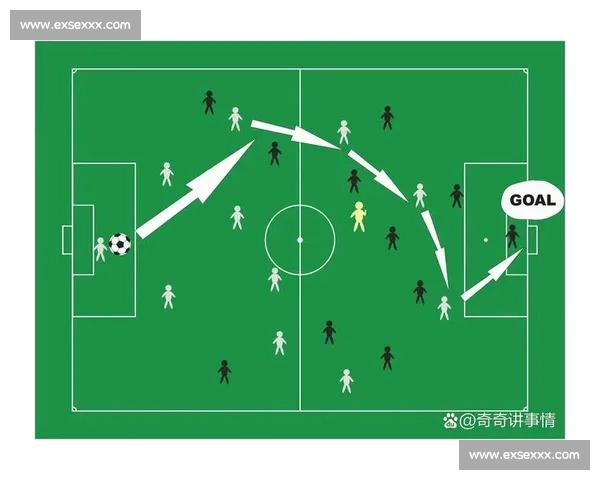 基于数据与战术视角的国际足球赛事深度分析与走势研判准确预测未来对决格局 基于数据与战术视角的国际足球赛事深度分析与走势研判准确预测未来对决格局