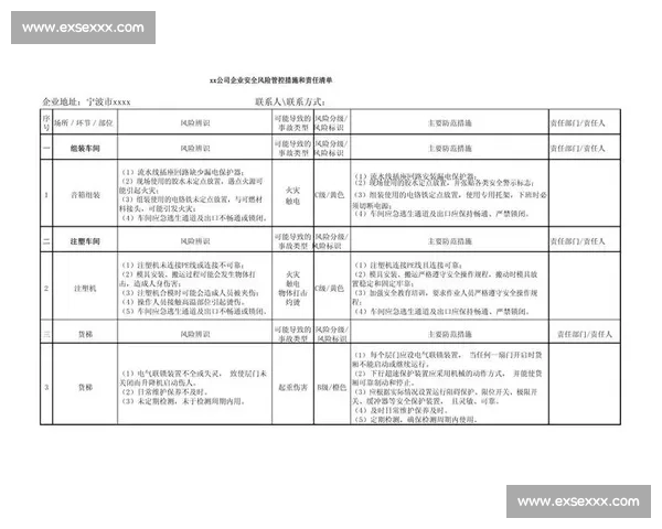 体育平台安全吗如何辨别风险与保障措施及选择可靠平台的关键要点 体育平台安全吗如何辨别风险与保障措施及选择可靠平台的关键要点