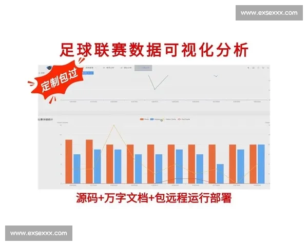 基于足球赛前数据分析的筛选方法与实践应用探讨 基于足球赛前数据分析的筛选方法与实践应用探讨