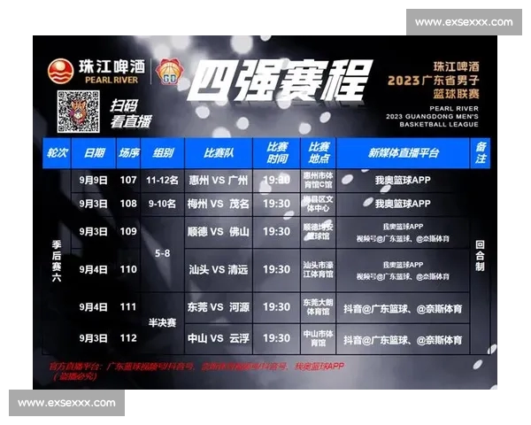 掌握最新篮球赛事资讯与赛程分析尽在专业平台 掌握最新篮球赛事资讯与赛程分析尽在专业平台