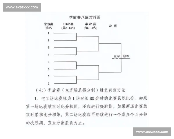 聚焦季后赛关键对决从阵容深度战术变化解读篮球赛事胜负走势研判