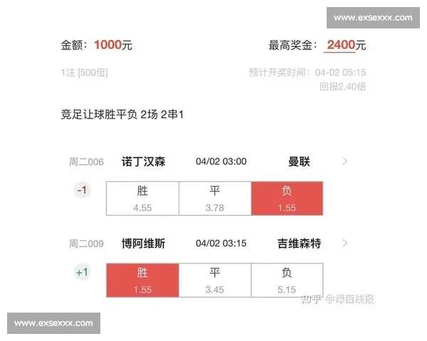 精准足球比分预测分析揭秘助你掌握比赛走势与投注策略