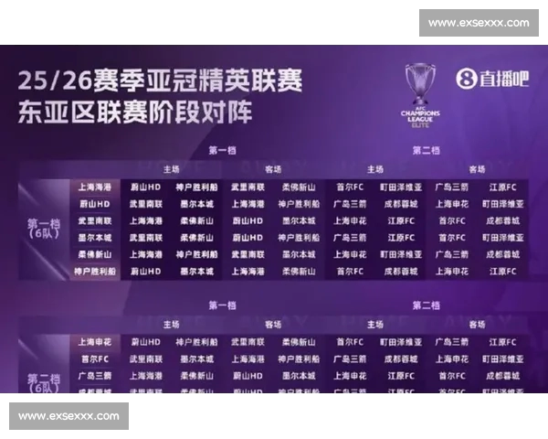 中超最新赛程全览及关键比赛时间与球队对阵分析